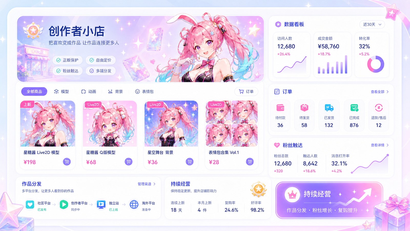 创作者内容电商独立站与作品经营界面预览